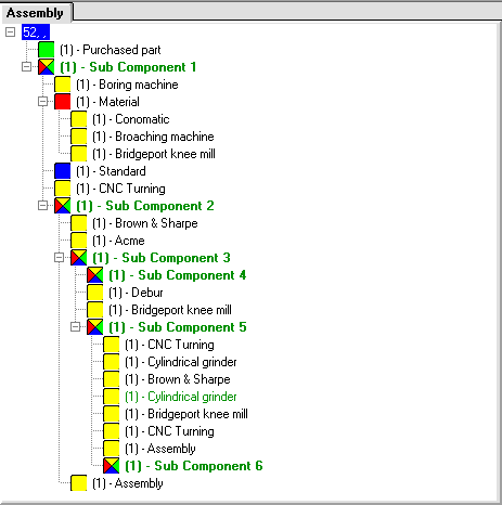 Screenshot of Bill of Material Routing