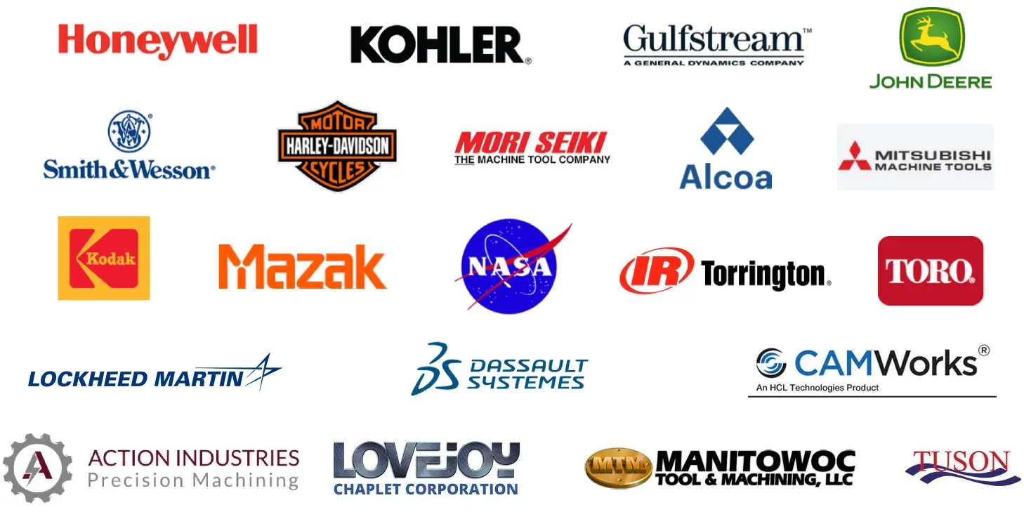 Companies that have used our product